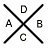 top D, bottom C, left A, right B