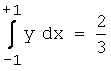 Integral x-quadrat von -1 bis+1 = 2/3