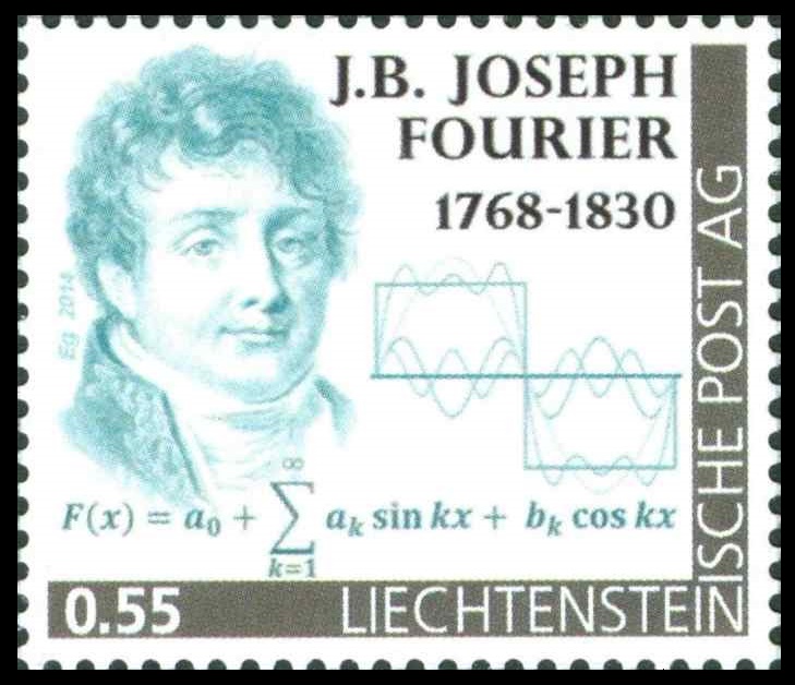 Fourier-Marke