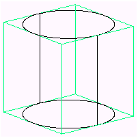 oben/unten Kreise, verbunden durch zwei senkrechte Linien vorne und hinten