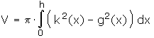 V = Pi.Integral(k^2-g^2)