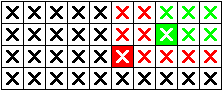 4x10-Chomp nach 2 Zuegen mit entfernten Rechtecken 2x3 und 3x5