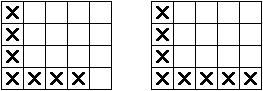 Chomp-Spielstaende 4-1-1-1 und 5-1-1-1