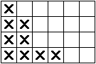 Chomp-Spielstand 4-2-2-1