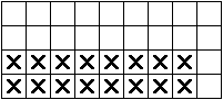 Chomp-Spielstand 8-8