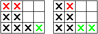 Links: Aus Bild 6 wird erst (3,1) genommen, dann (1,4); rechts: erst (3,2), dann (1,3)