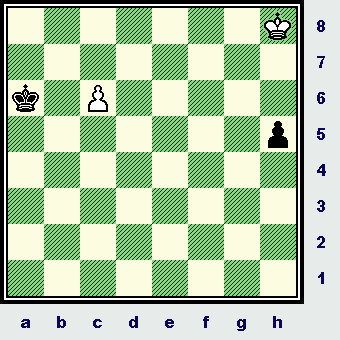 Retis Schachproblem
