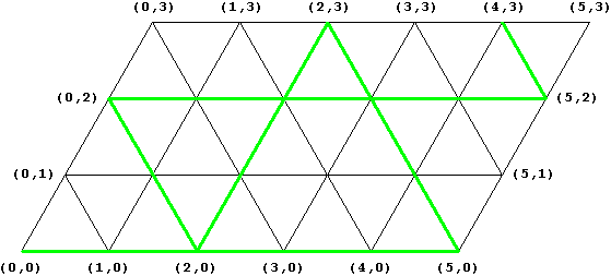 Papiercomputer 5x3 mit Loesung