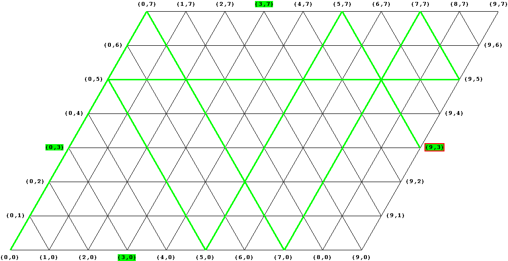 Papiercomputer 9x7 mit Loesung