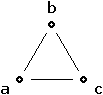 Allgemeiner Graph