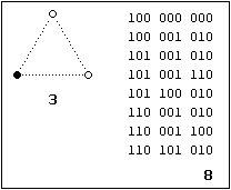 Graph 1b