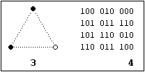 Graph 1c