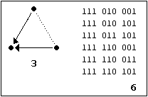 Graph 5f