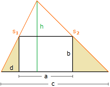 Querschnitt mit Dachseiten