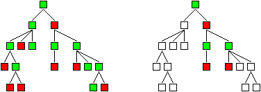 vollstaendig gefaerbter Baum