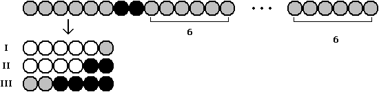 Kette fuer m=6, 1. Fall