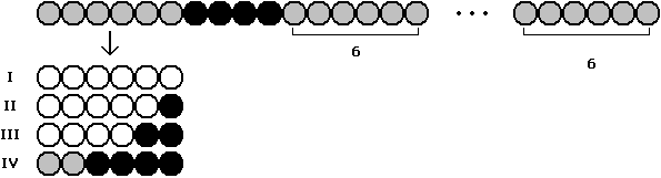 Kette fuer m=6, 2. Fall