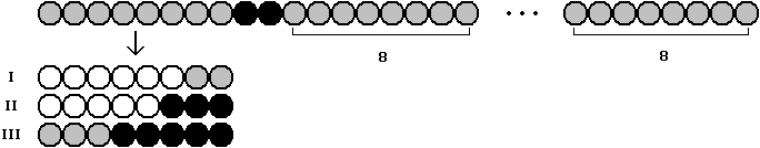 Kette fuer m=8, 1. Fall