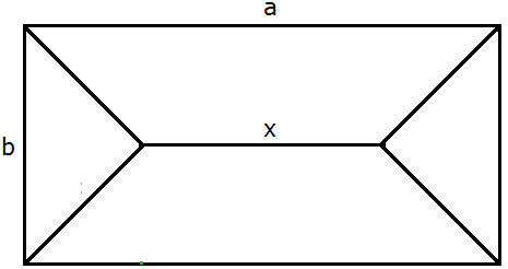 Draufsicht