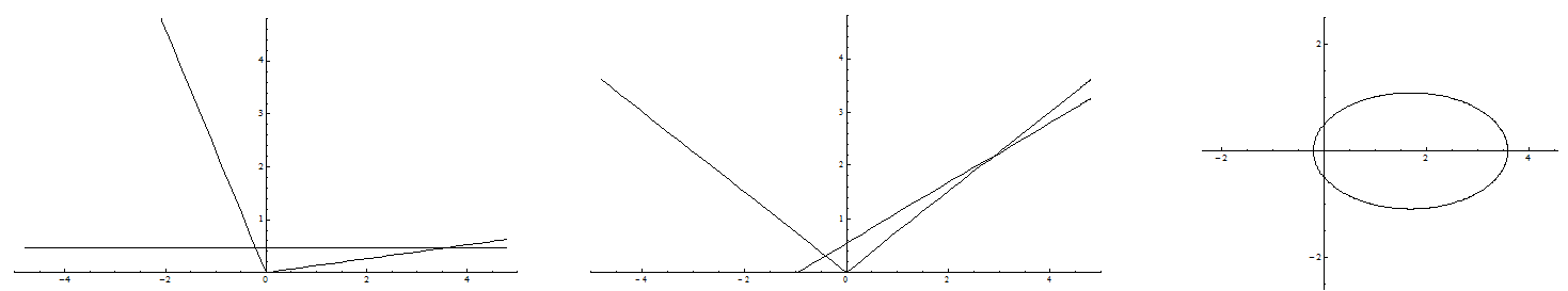 1. Beispiel