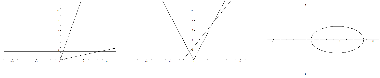 2. Beispiel